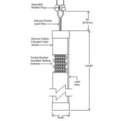 BriskHeat® 1" X 144" Silicone Rubber Heating Tape, 120V, 627W -Wessco Shop bs0 5 11