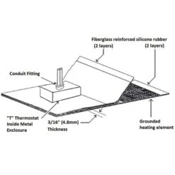 BriskHeat® 6" X 24" T3 Hazardous-Area Rated Silicone Rubber Heating Blanket, 240V, 360W -Wessco Shop hazardous area rated silicone rubber heating blanket drawing 33