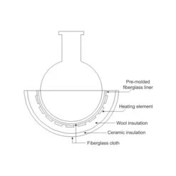 Wessco Shop 19 Wessco Shop -Wessco Shop lower hemisphere heating mantle briskheat drawing 9