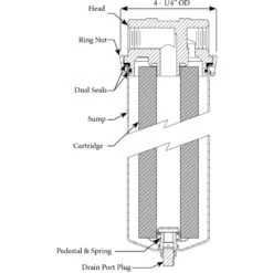 30" Type 316 SS Single Cartridge Filter Housing (Configurable) -Wessco Shop single cartridge liquid vessels 1 1 2 2 2 1