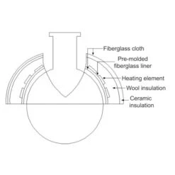 Wessco Shop 21 Wessco Shop -Wessco Shop upper hemishpere heating mantle drawing 11